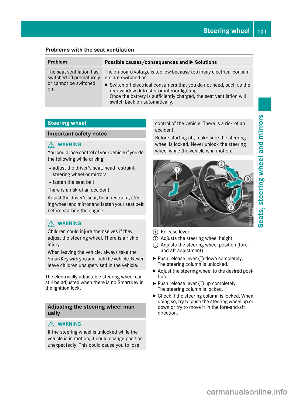 MERCEDES-BENZ GLE-Class 2016 C292 Owners Manual Problems with the seat ventilation
ProblemPossible causes/consequences andMSolutions
The seat ventilation has
switched off prematurely
or cannot be switched
on.The on-board voltage is too low because 