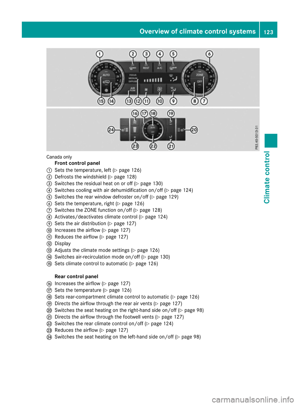 MERCEDES-BENZ GLE-Class 2016 C292 Owners Manual Canada only
Front control panel
:Sets the temperature, left (Ypage 126)
;Defrosts the windshield (Ypage 128)
=Switches the residual heat on or off (Ypage 130)
?Switches cooling with air dehumidificati