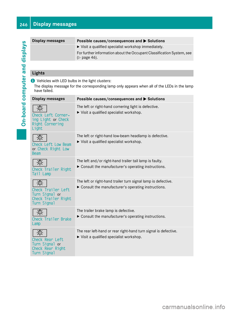 MERCEDES-BENZ GLE-Class 2016 C292 Owners Manual Display messagesPossible causes/consequences andMSolutions
XVisitaqualified specialist workshop immediately.
Fo rfurther information about th eOccupant Classification System, see
(
Ypage 46).
Lights
i