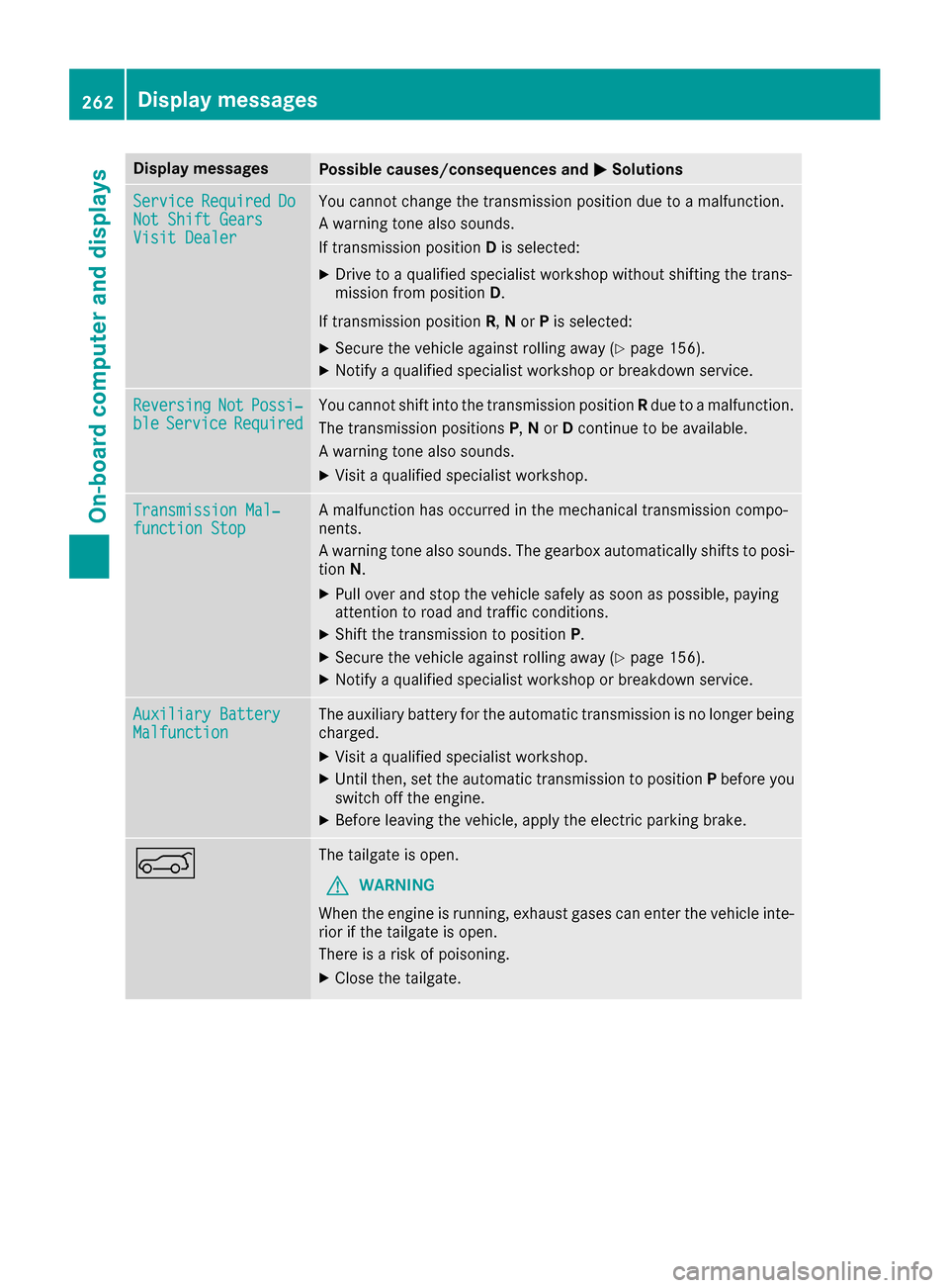 MERCEDES-BENZ GLE-Class 2016 C292 Owners Manual Display messagesPossible causes/consequences andMSolutions
ServiceRequiredDoNot Shift GearsVisit Dealer
You canno tchang eth etransmission position due to amalfunction .
A warning tone also sounds.
If