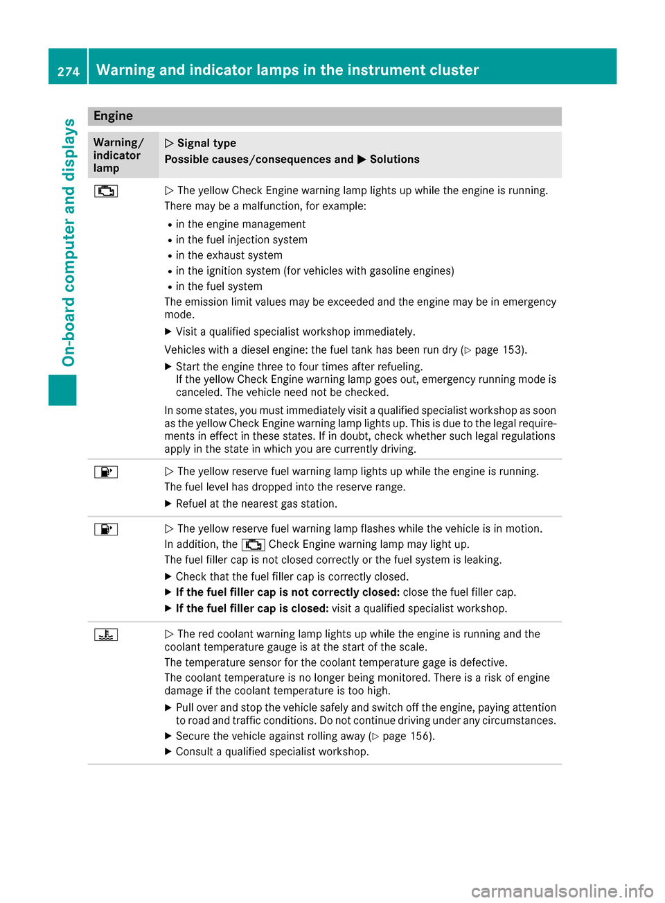 MERCEDES-BENZ GLE-Class 2016 C292 Owners Manual Engine
Warning/
indicator
lampNSignal type
Possible causes/consequences and M
Solutions
;NThe yellow Check Engine warning lamp lights up while the engine is running.
There may be a malfunction, for ex
