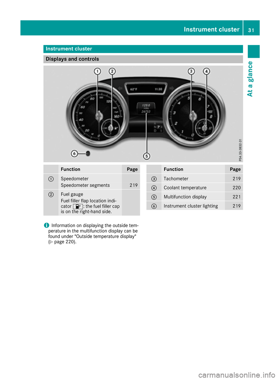 MERCEDES-BENZ GLE-Class 2016 C292 Owners Manual Instrument cluster
Displays and controls
FunctionPage
:Speedometer
Speedometer segments219
;Fue lgauge
Fue lfiller flap location indi-
cator 8: thefuel filler cap
is on th eright-hand side .
FunctionP