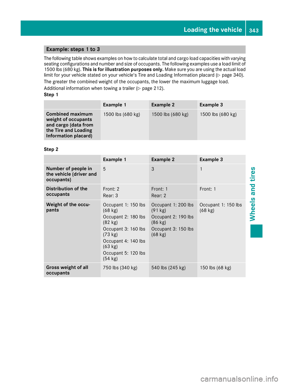 MERCEDES-BENZ GLE-Class 2016 C292 Owners Manual Example: steps 1 to 3
The following table shows examples on how to calculate total and cargo load capacities with varying
seating configurations and number and size of occupants. The following example MERCEDES-BENZ GLE-Class 2016 C292 Owners Manual Example: steps 1 to 3
The following table shows examples on how to calculate total and cargo load capacities with varying
seating configurations and number and size of occupants. The following example