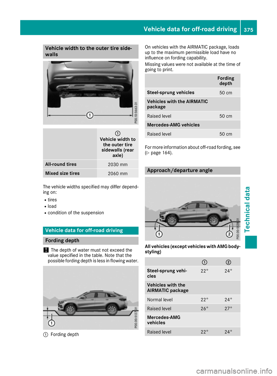 MERCEDES-BENZ GLE-Class 2016 C292 Owners Manual Vehicle width to the outer tire side-
walls
:
Vehicle width tothe outer tire
sidewalls (rear axle)
All-round tires2030 mm
Mixed size tires2060 mm
The vehicle widths specified may differ depend-
ing on MERCEDES-BENZ GLE-Class 2016 C292 Owners Manual Vehicle width to the outer tire side-
walls
:
Vehicle width tothe outer tire
sidewalls (rear axle)
All-round tires2030 mm
Mixed size tires2060 mm
The vehicle widths specified may differ depend-
ing on
