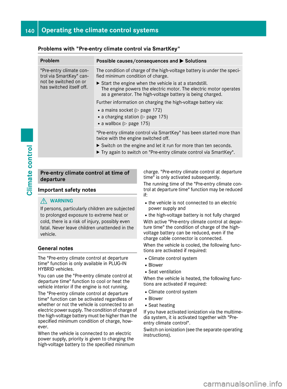 MERCEDES-BENZ GLE-Class 2016 W218 Owners Manual Problems with "Pre-entry climate control via SmartKey"
ProblemPossible causes/consequences andMSolutions
"Pre-entry climate con-
trol via SmartKey" can-
not be switched on or
has switched itself off.T