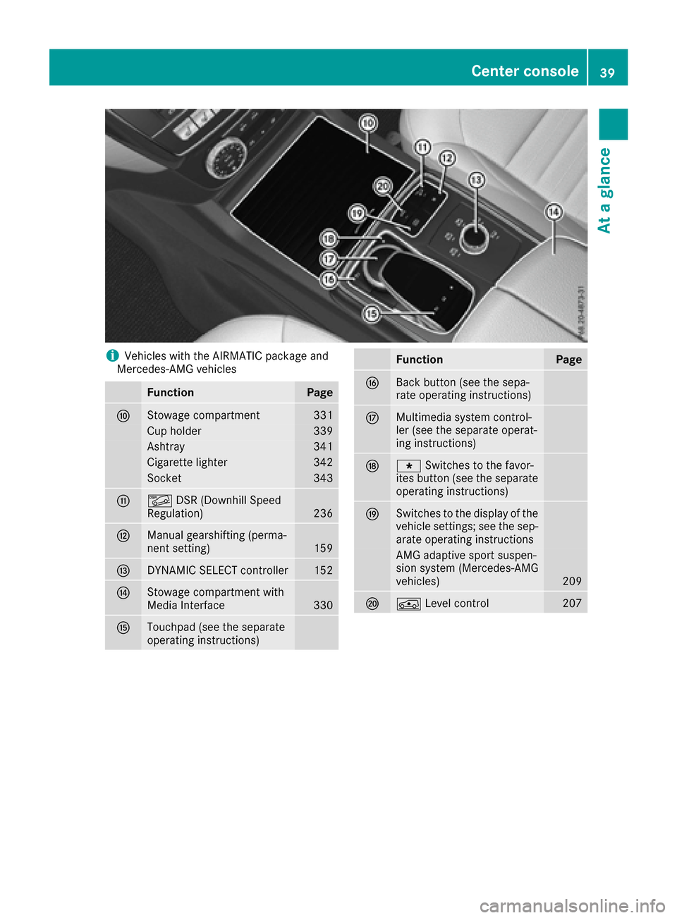 MERCEDES-BENZ GLE-Class 2016 W218 Service Manual iVehicles with the AIRMATIC package and
Mercedes-AMG vehicles
FunctionPage
FStowage compartment331
Cup holder339
Ashtray341
Cigarette lighter342
Socket343
GÃ DSR (Downhill Speed
Regulation)236
HManua MERCEDES-BENZ GLE-Class 2016 W218 Service Manual iVehicles with the AIRMATIC package and
Mercedes-AMG vehicles
FunctionPage
FStowage compartment331
Cup holder339
Ashtray341
Cigarette lighter342
Socket343
GÃ DSR (Downhill Speed
Regulation)236
HManua