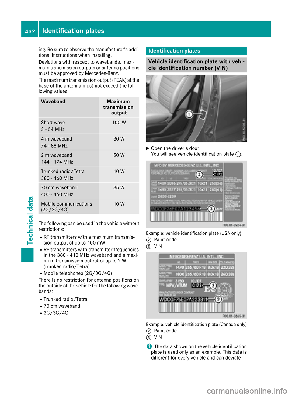 MERCEDES-BENZ GLE-Class 2016 W218 Owners Manual ing. Be sure to observe the manufacturers addi-
tional instructions when installing.
Deviations with respect to wavebands, maxi-
mum transmission outputs or antenna positions
must be approved by Merc MERCEDES-BENZ GLE-Class 2016 W218 Owners Manual ing. Be sure to observe the manufacturers addi-
tional instructions when installing.
Deviations with respect to wavebands, maxi-
mum transmission outputs or antenna positions
must be approved by Merc