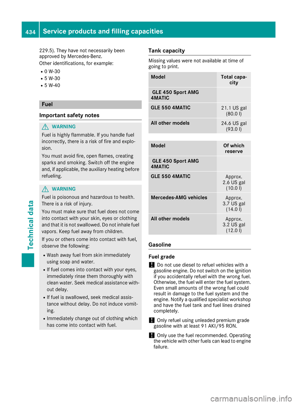 MERCEDES-BENZ GLE-Class 2016 W218 Owners Manual 229.5). They have not necessarily been
approved by Mercedes-Benz.
Other identifications, for example:
R0 W-30
R5 W-30
R5 W-40
Fuel
Important safety notes
GWARNING
Fuel is highly flammable. If you hand MERCEDES-BENZ GLE-Class 2016 W218 Owners Manual 229.5). They have not necessarily been
approved by Mercedes-Benz.
Other identifications, for example:
R0 W-30
R5 W-30
R5 W-40
Fuel
Important safety notes
GWARNING
Fuel is highly flammable. If you hand
