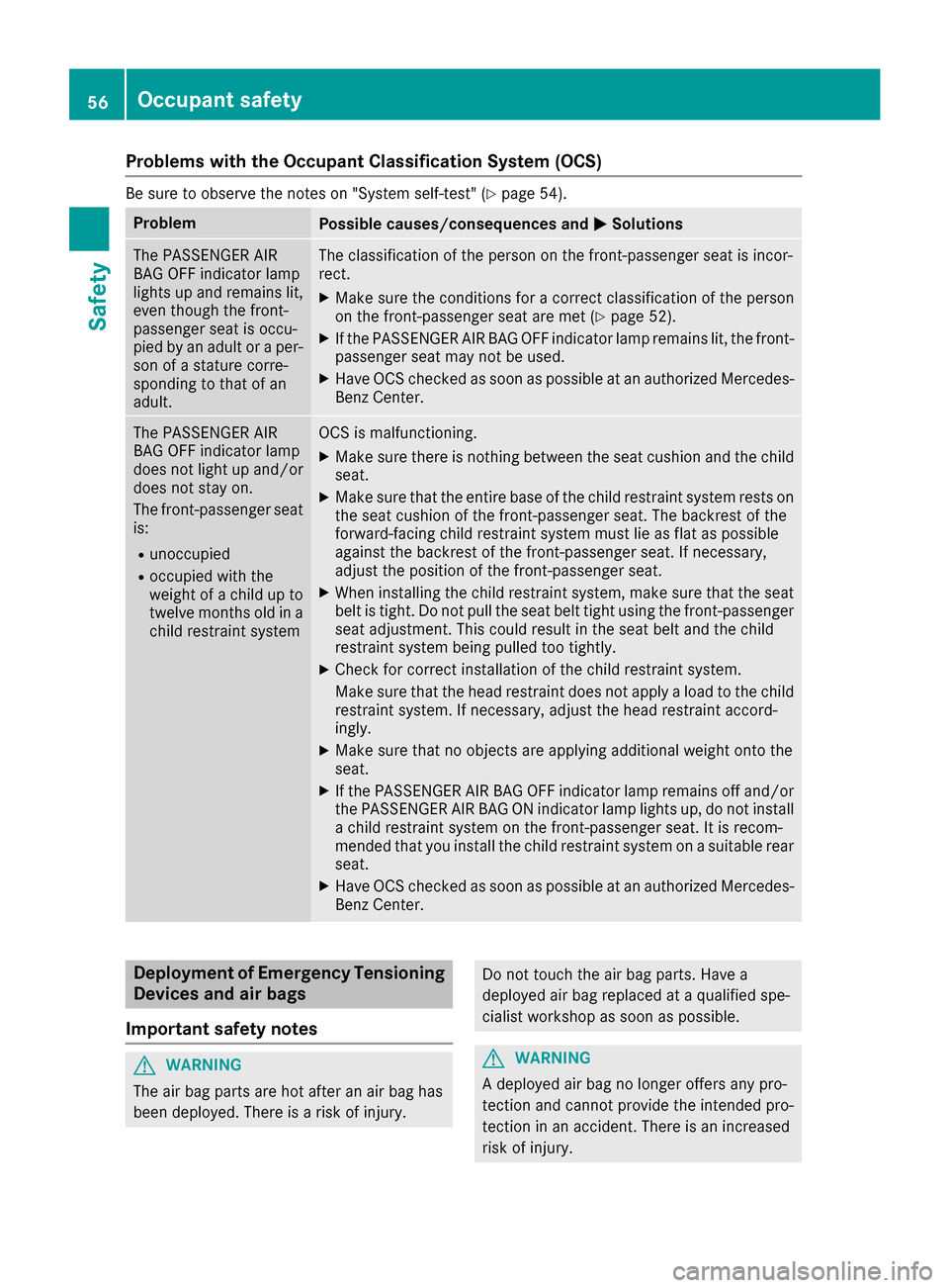 MERCEDES-BENZ GLE-Class 2016 W218 Workshop Manual Problems with the Occupant Classification System (OCS)
Be sure to observe the notes on "System self-test" (Ypage 54).
ProblemPossible causes/consequences andMSolutions
The PASSENGER AIR
BAG OFF indica MERCEDES-BENZ GLE-Class 2016 W218 Workshop Manual Problems with the Occupant Classification System (OCS)
Be sure to observe the notes on "System self-test" (Ypage 54).
ProblemPossible causes/consequences andMSolutions
The PASSENGER AIR
BAG OFF indica