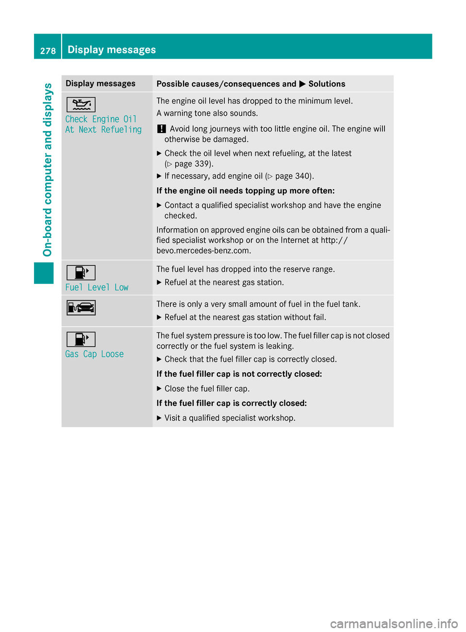 MERCEDES-BENZ GLC-Class 2016 X253 Owners Manual Display messagesPossible causes/consequences andMSolutions
4
Check Engine Oil
At NextRefueling
The engin eoil level has dropped to th eminimum level.
A warnin gtone also sounds.
!Avoid lon gjourneys w MERCEDES-BENZ GLC-Class 2016 X253 Owners Manual Display messagesPossible causes/consequences andMSolutions
4
Check Engine Oil
At NextRefueling
The engin eoil level has dropped to th eminimum level.
A warnin gtone also sounds.
!Avoid lon gjourneys w