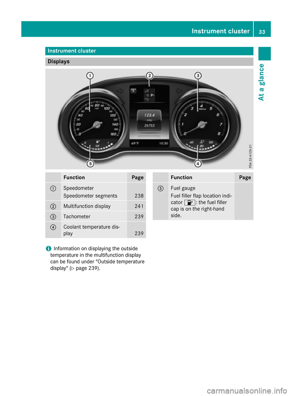 MERCEDES-BENZ GLC-Class 2016 X253 Owners Guide Instrument cluster
Displays
FunctionPage
:Speedometer
Speedometer segments238
;Multifunction display241
=Tachometer239
?Coolant temperature dis-
play
239
FunctionPage
AFuel gauge
Fuel filler flap loca