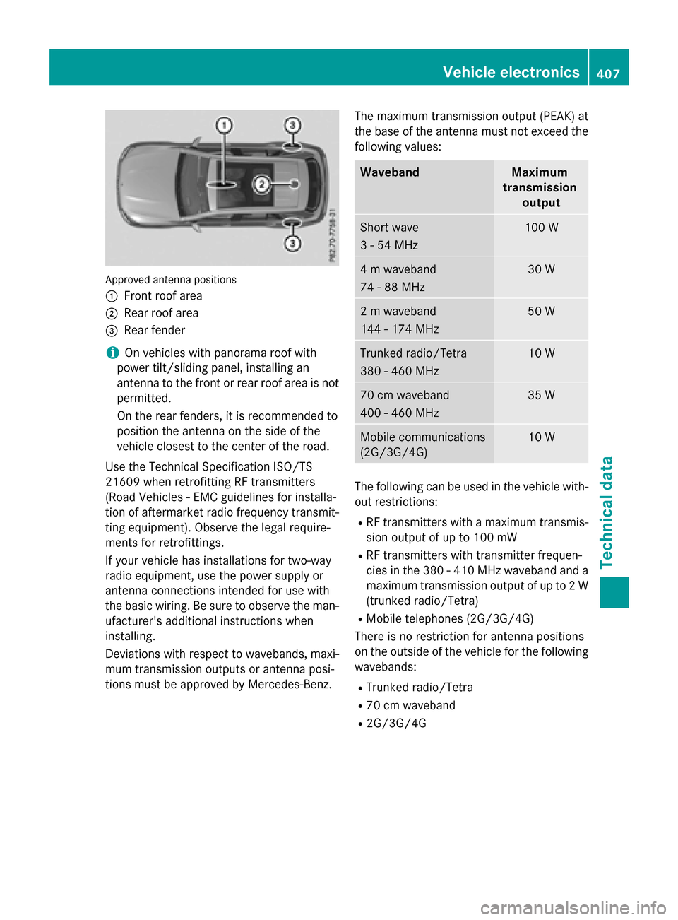 MERCEDES-BENZ GLC-Class 2016 X253 Owners Manual Approved antenna positions
:
Front roof area
;Rear roof area
=Rear fender
iOn vehicles with panorama roof with
power tilt/sliding panel, installing an
antenna to the front or rear roof area is not
per MERCEDES-BENZ GLC-Class 2016 X253 Owners Manual Approved antenna positions
:
Front roof area
;Rear roof area
=Rear fender
iOn vehicles with panorama roof with
power tilt/sliding panel, installing an
antenna to the front or rear roof area is not
per