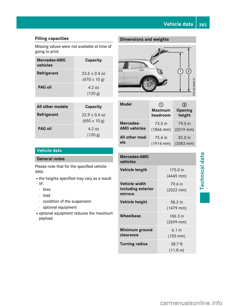 MERCEDES-BENZ GLA-Class 2016 X156 User Guide Filling capacities
Missing values were not availableat time of
going to print.
Mercedes ‑AMG
vehiclesCapacity
Ref rigerant23.6 ± 0.4 oz
(670 ± 10 g)
PAG oil4.2 oz
(12 0g)
Al lot her modelsCapacity