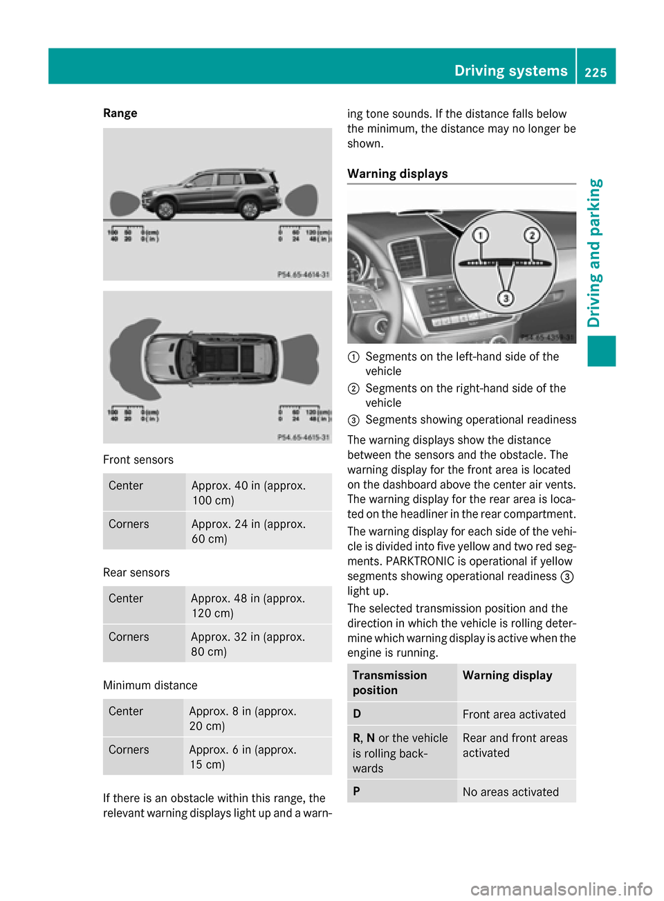 MERCEDES-BENZ GL-Class 2016 X166 Owners Manual Range
Front sensors
CenterApprox. 40 in (approx.
100 cm)
CornersApprox. 24 in (approx.
60 cm)
Rear sensors
CenterApprox. 48 in (approx.
120 cm)
CornersApprox. 32 in (approx.
80 cm)
Minimum distance
Ce