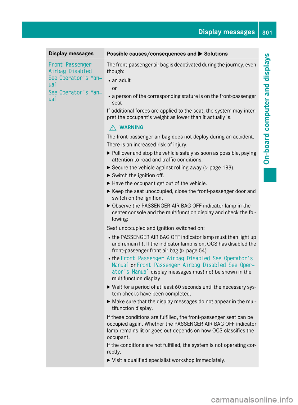 MERCEDES-BENZ GL-Class 2016 X166 Owners Manual Display messagesPossible causes/consequences andMSolutions
Front Passenger
Airbag Disabled
SeeOperatorsMan‐
ual
SeeOperator sMan‐
ual
The front-passenger air bag is deactivated during th ejourne MERCEDES-BENZ GL-Class 2016 X166 Owners Manual Display messagesPossible causes/consequences andMSolutions
Front Passenger
Airbag Disabled
SeeOperatorsMan‐
ual
SeeOperator sMan‐
ual
The front-passenger air bag is deactivated during th ejourne