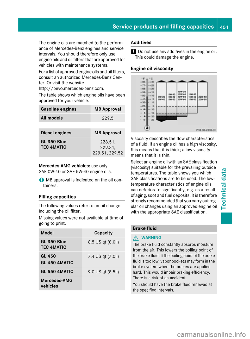 MERCEDES-BENZ GL-Class 2016 X166 Owners Manual The engine oils are matched to the perform-
ance of Mercedes-Benz engines and service
intervals. You should therefore only use
engine oils and oil filters that are approved for
vehicles with maintenan