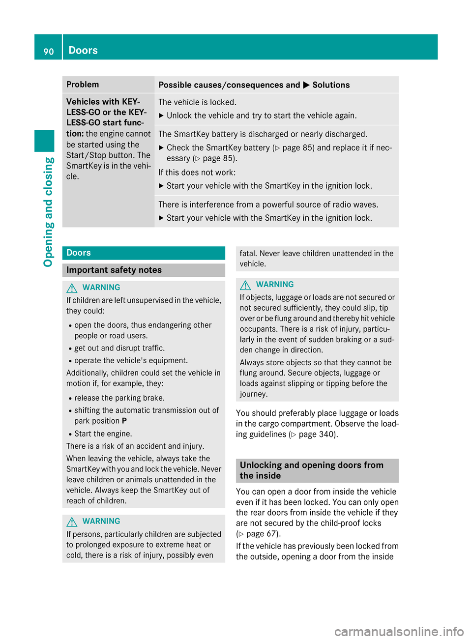 MERCEDES-BENZ GL-Class 2016 X166 Owners Manual ProblemPossible causes/consequences andMSolutions
Vehicles with KEY-
LESS-GO or the KEY-
LESS-GO start func-
tion:the engine cannot
be started using the
Start/Stop button. The
SmartKey is in the vehi- MERCEDES-BENZ GL-Class 2016 X166 Owners Manual ProblemPossible causes/consequences andMSolutions
Vehicles with KEY-
LESS-GO or the KEY-
LESS-GO start func-
tion:the engine cannot
be started using the
Start/Stop button. The
SmartKey is in the vehi-