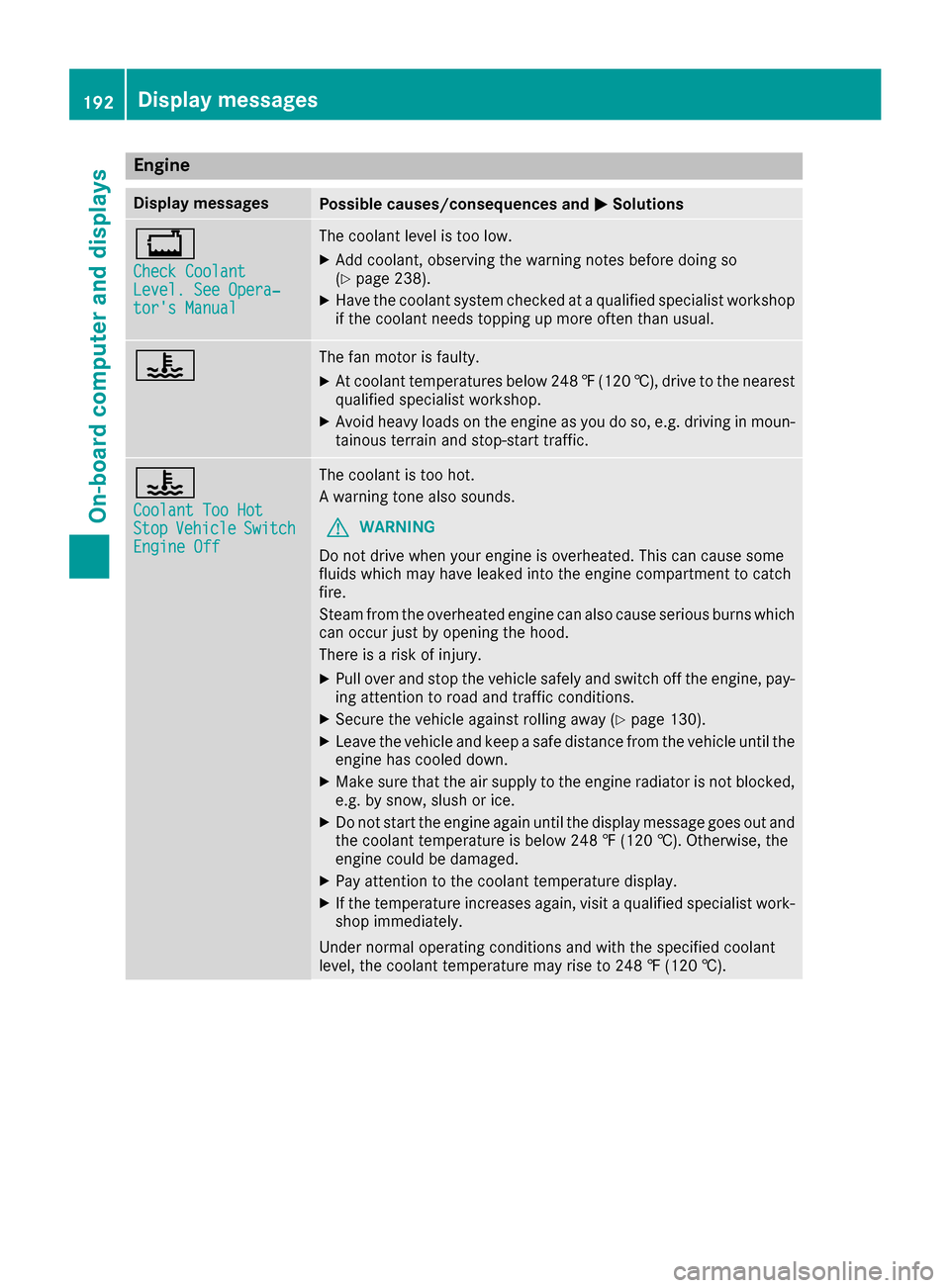 MERCEDES-BENZ G-Class 2016 W463 Owners Manual Engine
Display messagesPossible causes/consequences andMSolutions
+
Check CoolantLevel. See Opera‐tors Manual
The coolant level is too low.
XAdd coolant, observing the warning notes before doing so MERCEDES-BENZ G-Class 2016 W463 Owners Manual Engine
Display messagesPossible causes/consequences andMSolutions
+
Check CoolantLevel. See Opera‐tors Manual
The coolant level is too low.
XAdd coolant, observing the warning notes before doing so