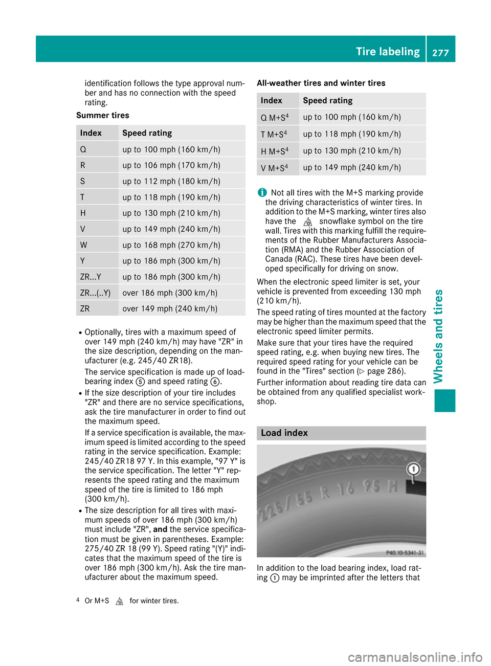 MERCEDES-BENZ G-Class 2016 W463 User Guide identification follows the type approval num-
ber and has no connection with the speed
rating.
Summer tires
IndexSpeed rating
Qup to 100 mph (160 km/h)
Rup to 106 mph (170 km/h)
Sup to 112 mph (180 km