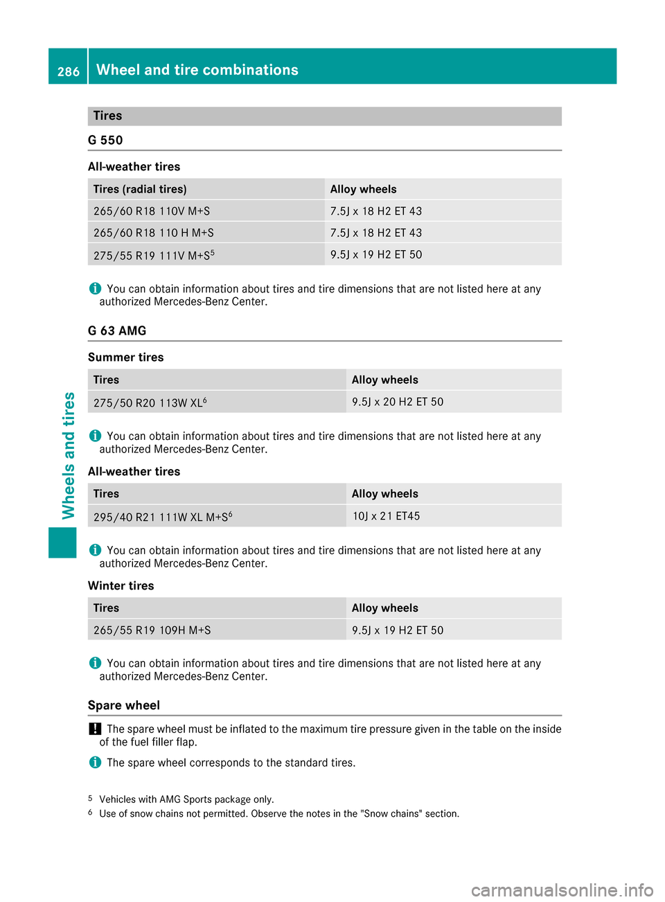 MERCEDES-BENZ G-Class 2016 W463 User Guide Tires
G 550
All-weather tires
Tires (radial tires)Alloy wheels
265/60 R18 110V M+S7.5J x 18 H2 ET 43
265/60 R18 110 H M+S7.5J x 18 H2 ET 43
275/55 R19 111V M+S59.5J x 19 H2 ET 50
iYou can obtain infor