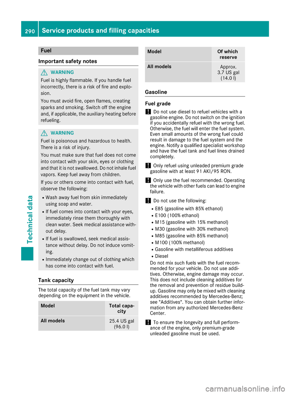 MERCEDES-BENZ G-Class 2016 W463 Owners Manual Fuel
Important safety notes
GWARNIN G
Fuel is highly flammable. If you handle fuel
incorrectly, there is aris kof fir eand explo-
sion .
You must avoi dfire, open flames, creating
sparks and smoking. MERCEDES-BENZ G-Class 2016 W463 Owners Manual Fuel
Important safety notes
GWARNIN G
Fuel is highly flammable. If you handle fuel
incorrectly, there is aris kof fir eand explo-
sion .
You must avoi dfire, open flames, creating
sparks and smoking.