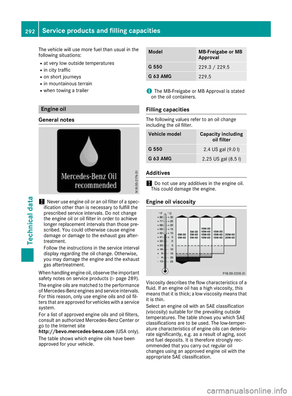 MERCEDES-BENZ G-Class 2016 W463 Owners Manual The vehicle will use more fuel than usual in the
following situations:
Rat very low outside temperatures
Rin city traffic
Ron short journeys
Rin mountainous terrain
Rwhen towing a trailer
Engine oil
G MERCEDES-BENZ G-Class 2016 W463 Owners Manual The vehicle will use more fuel than usual in the
following situations:
Rat very low outside temperatures
Rin city traffic
Ron short journeys
Rin mountainous terrain
Rwhen towing a trailer
Engine oil
G