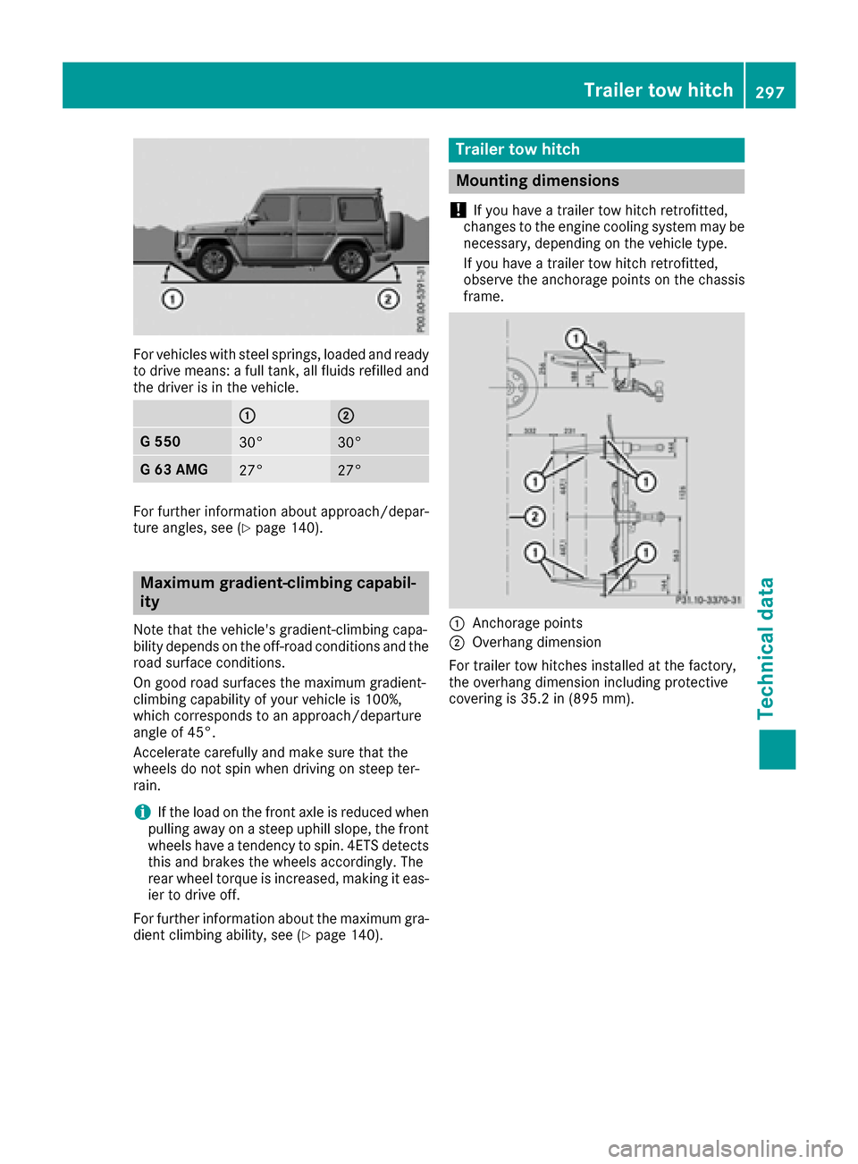 MERCEDES-BENZ G-Class 2016 W463 Owners Manual For vehicles with steel springs, loaded and ready
to drive means: a full tank, all fluids refilled and
the driver is in the vehicle.
:;
G 55030°30°
G 63 AMG27°27°
For further information about app MERCEDES-BENZ G-Class 2016 W463 Owners Manual For vehicles with steel springs, loaded and ready
to drive means: a full tank, all fluids refilled and
the driver is in the vehicle.
:;
G 55030°30°
G 63 AMG27°27°
For further information about app