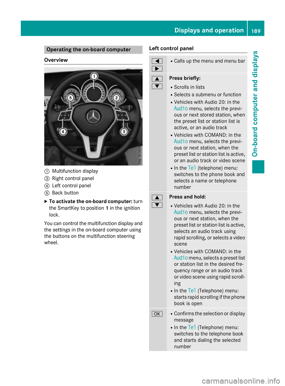 MERCEDES-BENZ E-Class WAGON 2016 W213 Owners Manual Operating the on-board computer
Overview
:Multifunction display
=Right control panel
?Left control panel
ABack button
XTo activate the on-board computer: turn
the SmartKey to position 1in the ignition