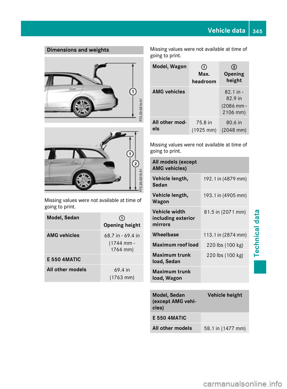 MERCEDES-BENZ E-Class WAGON 2016 W213 Owners Manual Dimensions andweights
Missin gvalues wer eno tavailable at time of
going to print .
Model, Sedan:
Openingheight
AMG vehicles68.7 in -69.4 in
(1744 mm -
1764 mm)
E 550 4MATIC
All other model s69.4 in
(