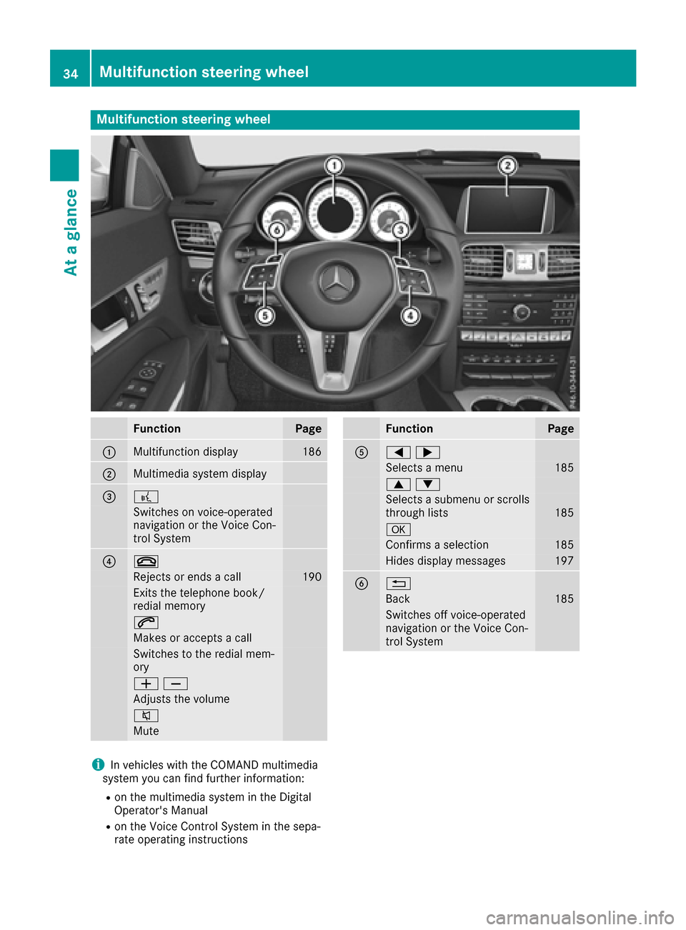 MERCEDES-BENZ E-Class COUPE 2016 C207 Owners Manual Multifunction steering wheel
FunctionPage
:Multifunction display186
;Multimedia system display
=?
Switches on voice-operated
navigation or the Voice Con-
trol System
?~
Rejects or ends a call190
Exits