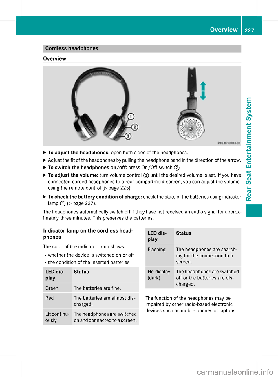 MERCEDES-BENZ E-Class 2016 W213 Comand Manual Cordless headphones
Overview
XTo adjust the headphones: open both sides of the headphones.
XAdjust the fit of the headphones by pulling the headphone band in the direction of the arrow.
XTo switch the MERCEDES-BENZ E-Class 2016 W213 Comand Manual Cordless headphones
Overview
XTo adjust the headphones: open both sides of the headphones.
XAdjust the fit of the headphones by pulling the headphone band in the direction of the arrow.
XTo switch the