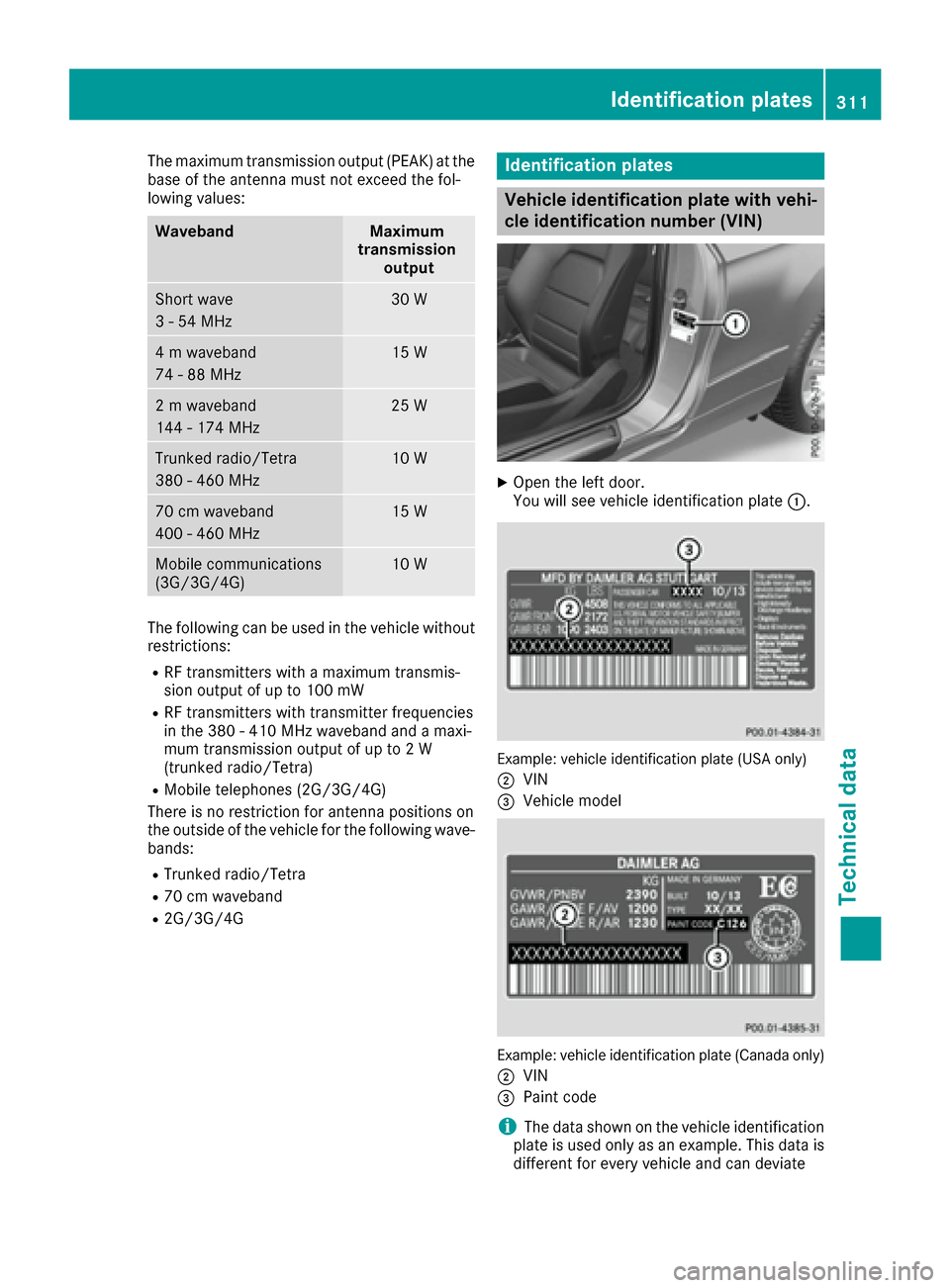 MERCEDES-BENZ E-Class CABRIOLET 2016 C207 Owners Manual The maximum transmission output (PEAK) at the
base of the antenna must not exceed the fol-
lowing values:
WavebandMaximum
transmission output
Short wave
3 - 54 MHz30 W
4 m waveband
74 - 88 MHz15 W
2 m MERCEDES-BENZ E-Class CABRIOLET 2016 C207 Owners Manual The maximum transmission output (PEAK) at the
base of the antenna must not exceed the fol-
lowing values:
WavebandMaximum
transmission output
Short wave
3 - 54 MHz30 W
4 m waveband
74 - 88 MHz15 W
2 m