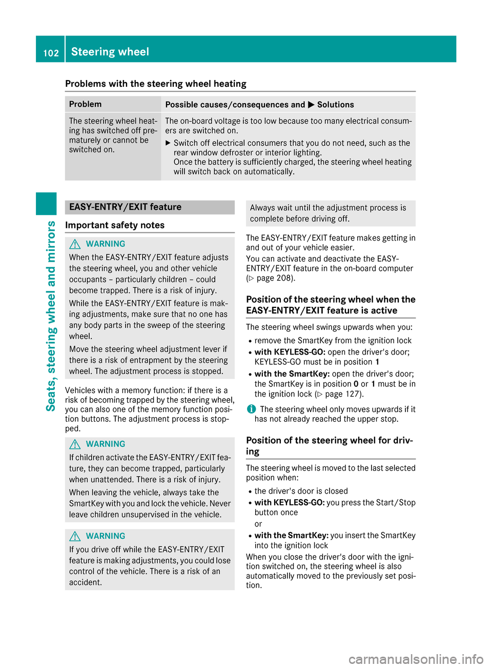 MERCEDES-BENZ CLS-Class 2016 W218 Owners Manual Problems with the steering wheel heating
ProblemPossible causes/consequences andMSolutions
The steering wheel heat-
ing has switched off pre-
maturely or cannot be
switched on.The on-board voltage is MERCEDES-BENZ CLS-Class 2016 W218 Owners Manual Problems with the steering wheel heating
ProblemPossible causes/consequences andMSolutions
The steering wheel heat-
ing has switched off pre-
maturely or cannot be
switched on.The on-board voltage is