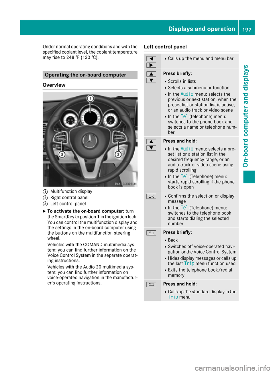 MERCEDES-BENZ CLS-Class 2016 W218 Owners Manual Under normal operating conditions and with the
specified coolant level, the coolant temperature
may rise to 248 ‡ (120 †).
Operating the on-board computer
Overview
:Multifunction display
;Right co