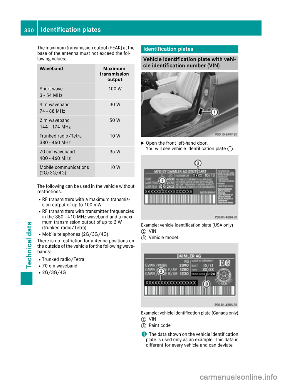 MERCEDES-BENZ CLS-Class 2016 W218 Owners Manual The maximum transmission output (PEAK) at the
base of the antenna must not exceed the fol-
lowing values:
WavebandMaximum
transmission output
Short wave
3 - 54 MHz100 W
4 m waveband
74 - 88 MHz30 W
2 MERCEDES-BENZ CLS-Class 2016 W218 Owners Manual The maximum transmission output (PEAK) at the
base of the antenna must not exceed the fol-
lowing values:
WavebandMaximum
transmission output
Short wave
3 - 54 MHz100 W
4 m waveband
74 - 88 MHz30 W
2