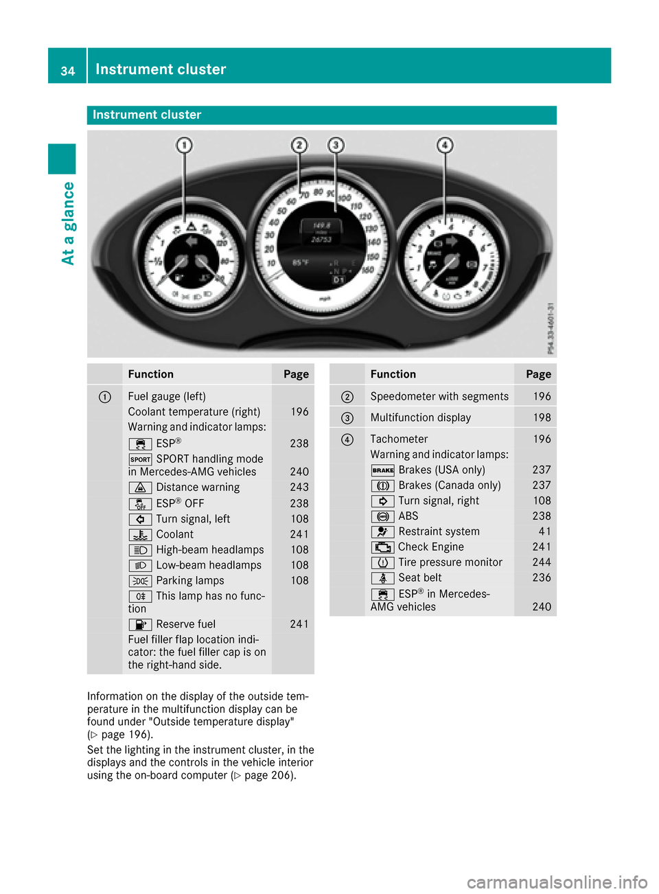 MERCEDES-BENZ CLS-Class 2016 W218 Owners Manual Instrument cluster
FunctionPage
:Fuelgauge (left)
Coolan ttemperature (right )196
Warning and indicator lamps:
÷ ESP®23 8
M SPORT handlin gmod e
in Mercedes-AM Gvehicles24 0
· Distanc ewarning24 3
