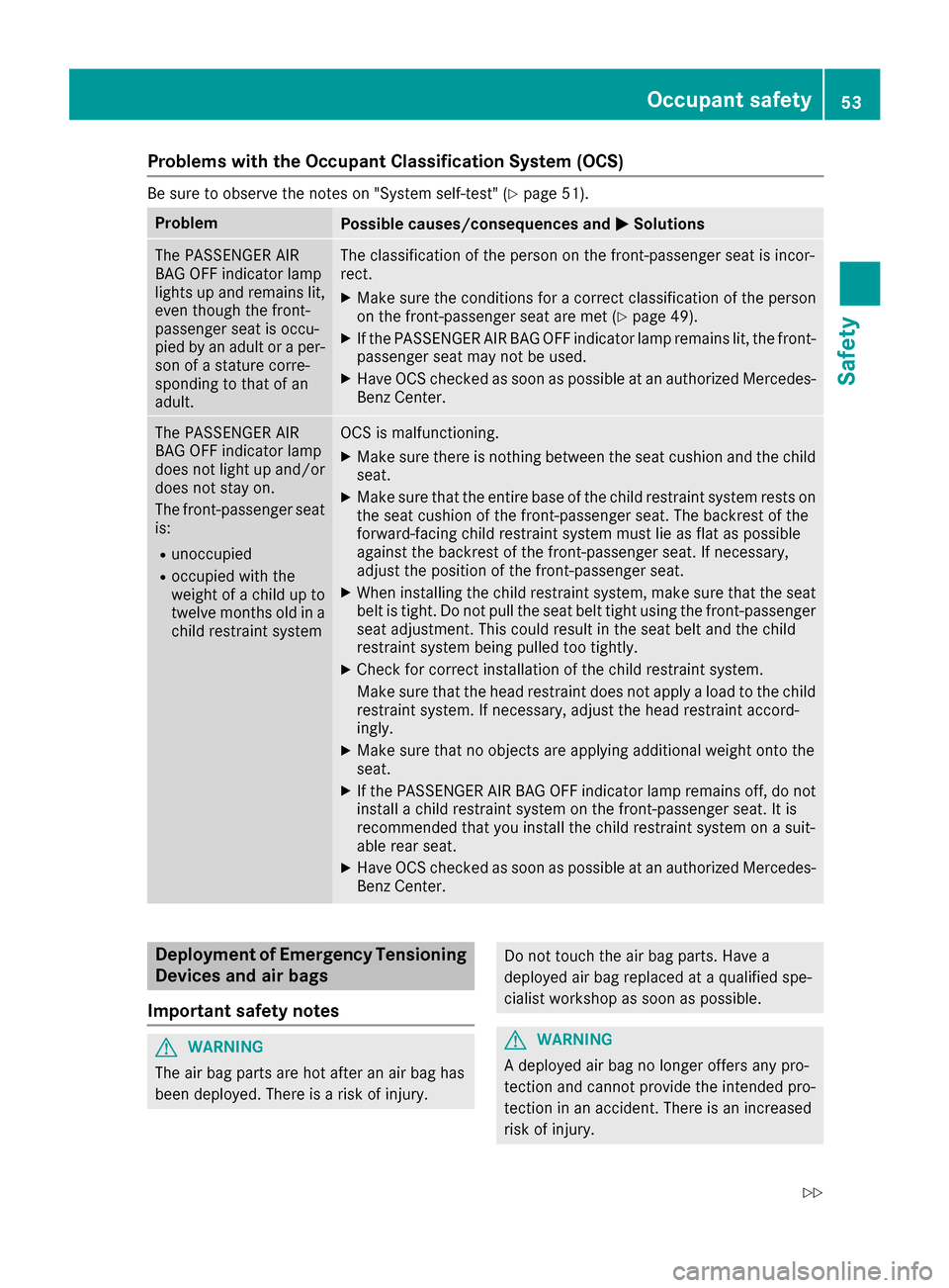 MERCEDES-BENZ CLS-Class 2016 W218 Owners Manual Problems with the Occupant Classification System (OCS)
Be sure to observe the notes on "System self-test" (Ypage 51).
ProblemPossible causes/consequences andMSolutions
The PASSENGER AIR
BAG OFF indica