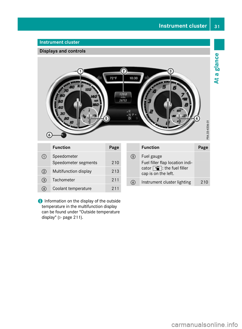 MERCEDES-BENZ CLA-Class 2016 C117 Owners Manual Instrument cluster
Displays and controls
FunctionPage
:Speedometer
Speedometer segments210
;Multifunction display213
=Tachometer211
?Coolant temperature211
FunctionPage
AFuel gauge
Fuel filler flap lo