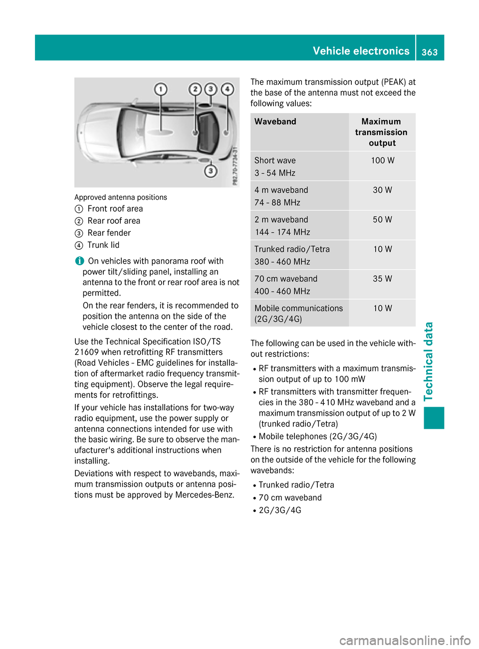 MERCEDES-BENZ CLA-Class 2016 C117 Owners Manual Approved antenna positions
:
Front roof area
;Rear roof area
=Rear fender
?Trunk lid
iOn vehicles with panorama roof with
power tilt/sliding panel, installing an
antenna to the front or rear roof area MERCEDES-BENZ CLA-Class 2016 C117 Owners Manual Approved antenna positions
:
Front roof area
;Rear roof area
=Rear fender
?Trunk lid
iOn vehicles with panorama roof with
power tilt/sliding panel, installing an
antenna to the front or rear roof area