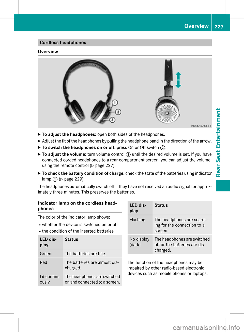 MERCEDES-BENZ CLA-Class 2016 C117 Comand Manual Cordless headphones
Overview
XTo adjust the headphones: open both sides of the headphones.
XAdjust the fit of the headphones by pulling the headphone band in the direction of the arrow.
XTo switch the MERCEDES-BENZ CLA-Class 2016 C117 Comand Manual Cordless headphones
Overview
XTo adjust the headphones: open both sides of the headphones.
XAdjust the fit of the headphones by pulling the headphone band in the direction of the arrow.
XTo switch the