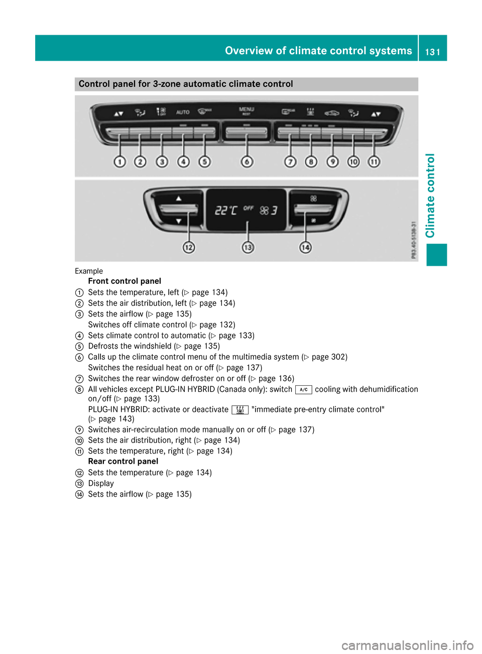 MERCEDES-BENZ C-Class SEDAN 2016 W205 Owners Manual Control panel for 3-zone automatic climate control
Example
Front control panel
:Sets the temperature, left (Ypage 134)
;Sets the air distribution, left (Ypage 134)
=Sets the airflow (Ypage 135)
Switch MERCEDES-BENZ C-Class SEDAN 2016 W205 Owners Manual Control panel for 3-zone automatic climate control
Example
Front control panel
:Sets the temperature, left (Ypage 134)
;Sets the air distribution, left (Ypage 134)
=Sets the airflow (Ypage 135)
Switch