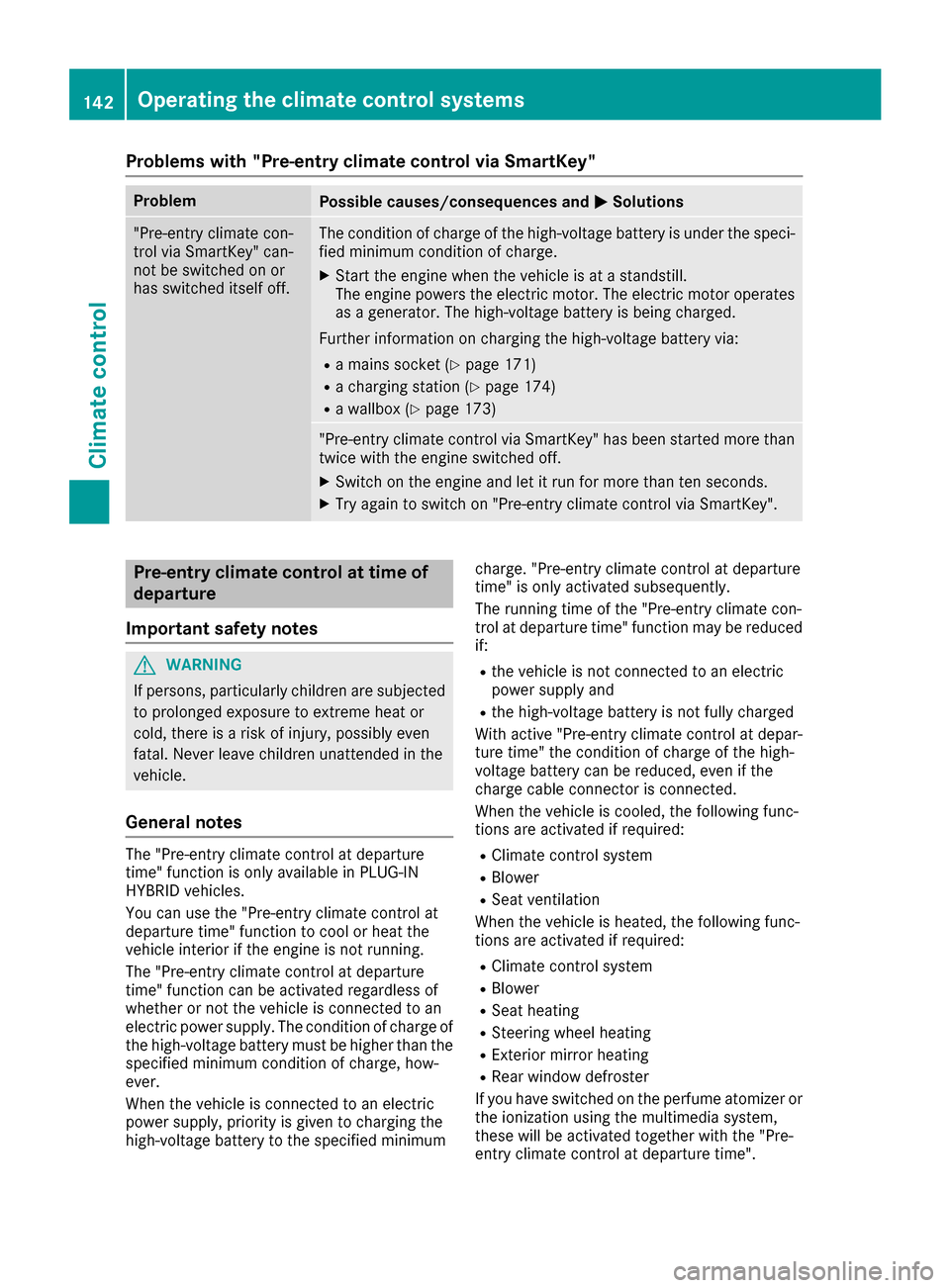 MERCEDES-BENZ C-Class SEDAN 2016 W205 Owners Manual Problems with "Pre-entry climate control via SmartKey"
ProblemPossible causes/consequences andMSolutions
"Pre-entry climate con-
trol via SmartKey" can-
not be switched on or
has switched itself off.T MERCEDES-BENZ C-Class SEDAN 2016 W205 Owners Manual Problems with "Pre-entry climate control via SmartKey"
ProblemPossible causes/consequences andMSolutions
"Pre-entry climate con-
trol via SmartKey" can-
not be switched on or
has switched itself off.T