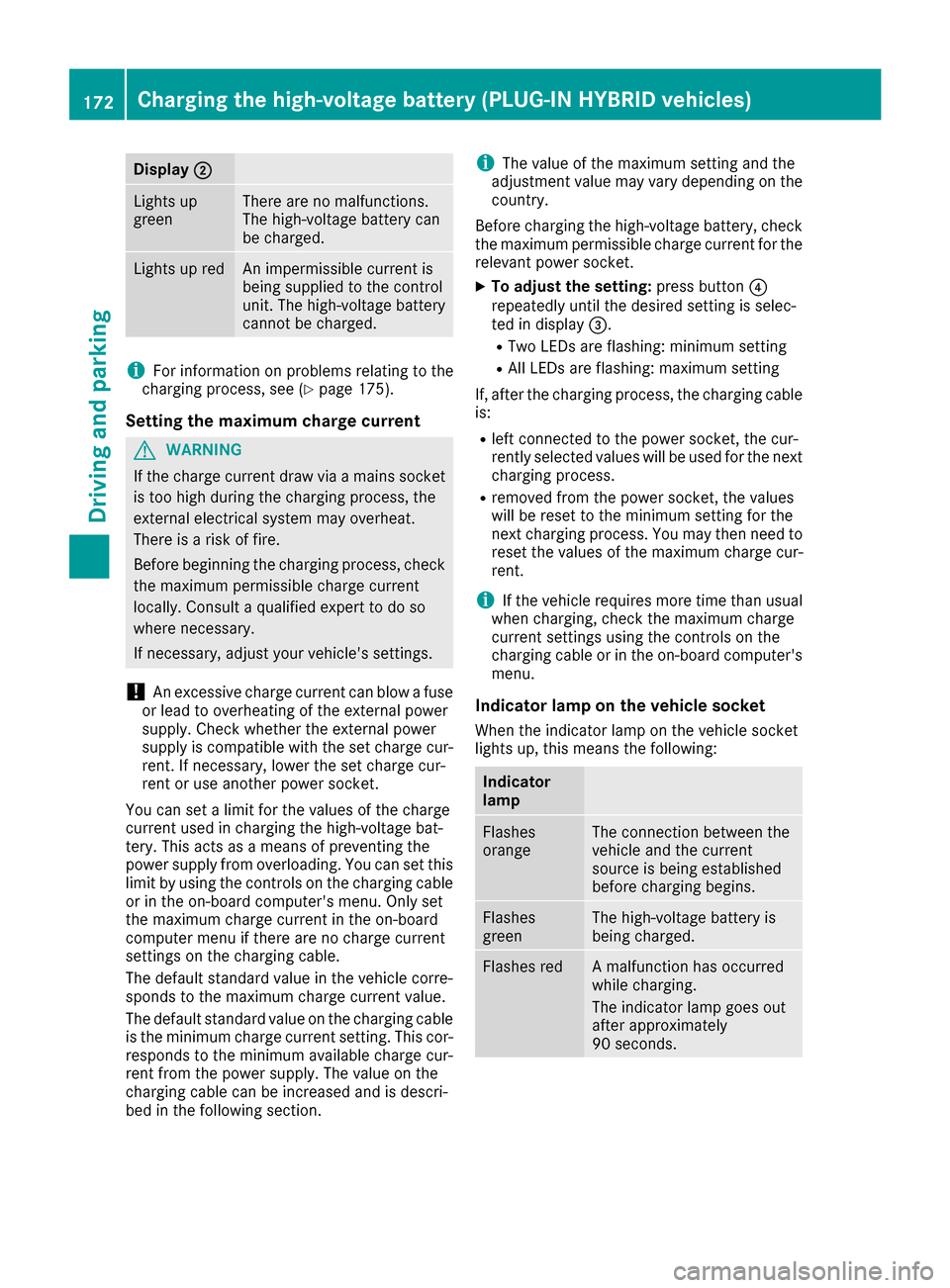 MERCEDES-BENZ C-Class SEDAN 2016 W205 Owners Guide Display;
Lightsup
greenThere are no malfunctions.
The high-voltage battery can
be charged.
Light sup redAn impermissible curren tis
bein gsupplied to th econtrol
unit. The high-voltage battery
canno t