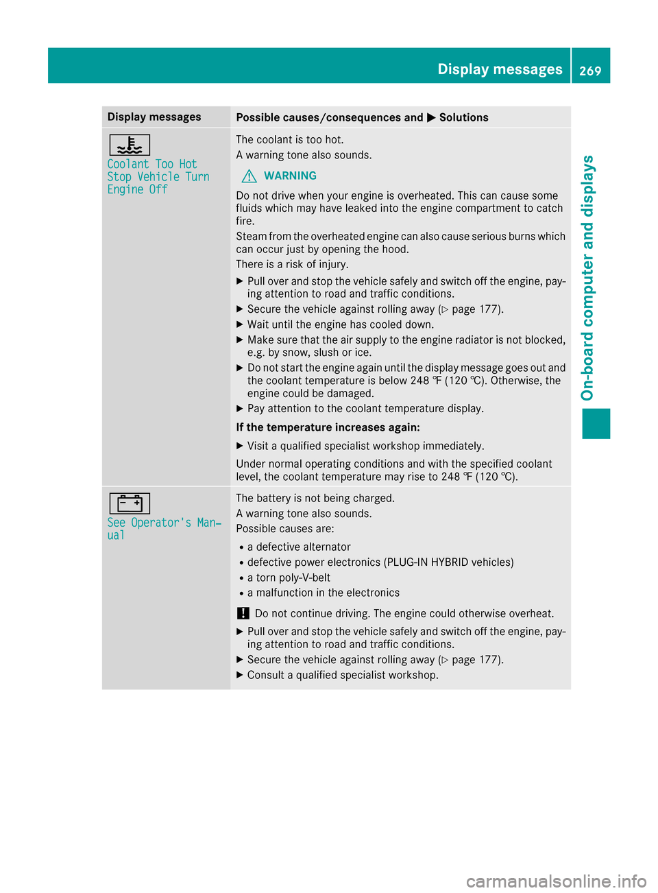 MERCEDES-BENZ C-Class SEDAN 2016 W205 User Guide Display messagesPossible causes/consequences andMSolutions
?
CoolantToo HotSto pVehicl eTur nEngine Off
The coolan tis to ohot .
A warning tone also sounds.
GWARNIN G
Do no tdrive when your engin eis 