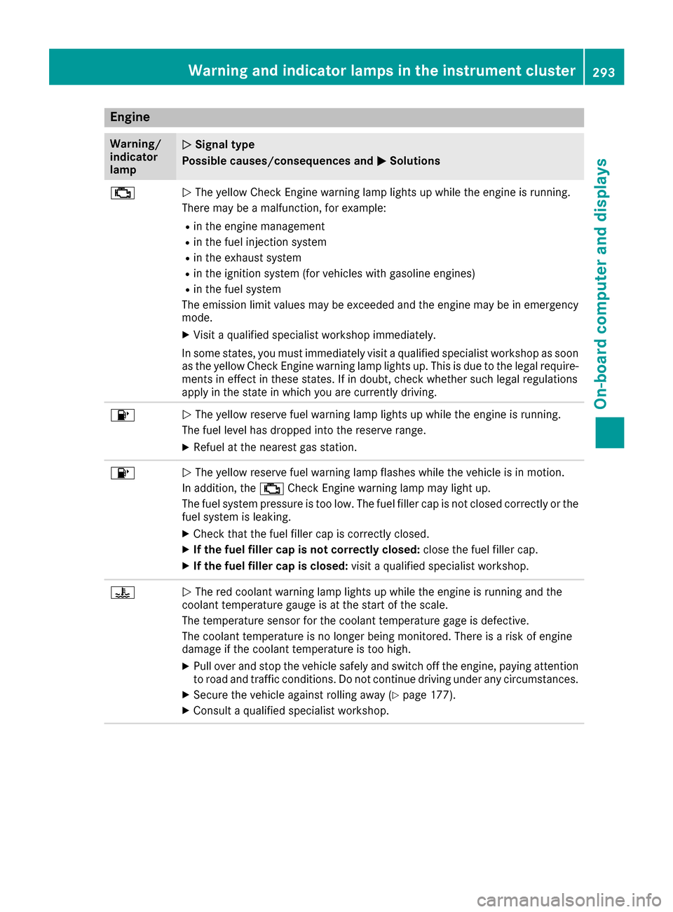 MERCEDES-BENZ C-Class SEDAN 2016 W205 Owners Manual Engine
Warning/
indicator
lampNSignal type
Possible causes/consequences and M
Solutions
;NThe yellow Check Engine warning lamp lights up while the engine is running.
There may be a malfunction, for ex