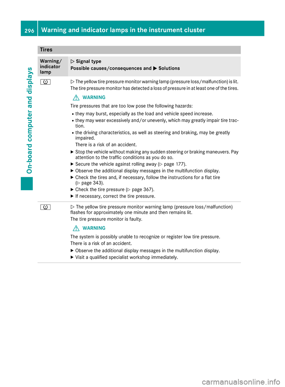 MERCEDES-BENZ C-Class SEDAN 2016 W205 Owners Guide Tires
Warning/
indicator
lampNSignal type
Possible causes/consequences and M
Solutions
hNThe yellow tire pressure monitor warning lamp (pressure loss/malfunction) is lit.
The tire pressure monitor has