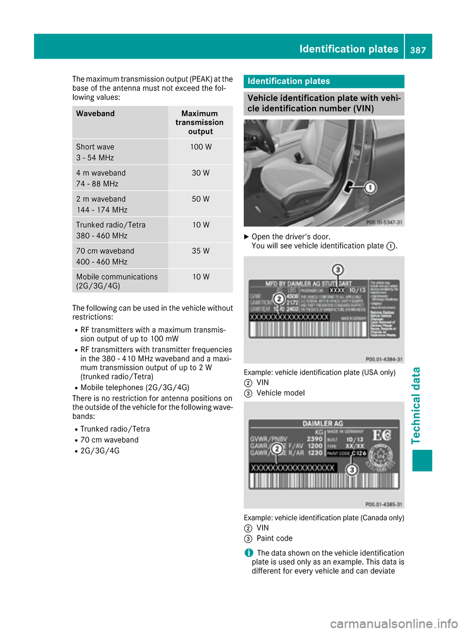 MERCEDES-BENZ C-Class SEDAN 2016 W205 Owners Manual The maximum transmission output (PEAK) at the
base of the antenna must not exceed the fol-
lowing values:
WavebandMaximum
transmission output
Short wave
3 - 54 MHz100 W
4 m waveband
74 - 88 MHz30 W
2 