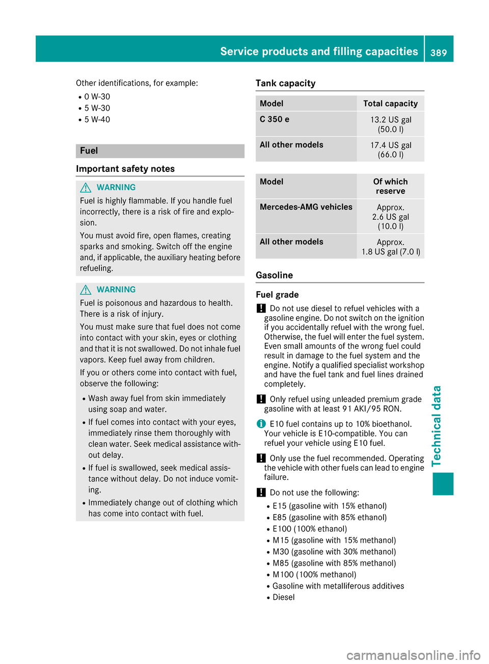 MERCEDES-BENZ C-Class SEDAN 2016 W205 Owners Manual Other identifications, for example:
R0 W-30
R5 W-30
R5 W-40
Fuel
Important safety notes
GWARNING
Fuel is highly flammable. If you handle fuel
incorrectly, there is a risk of fire and explo-
sion.
You 