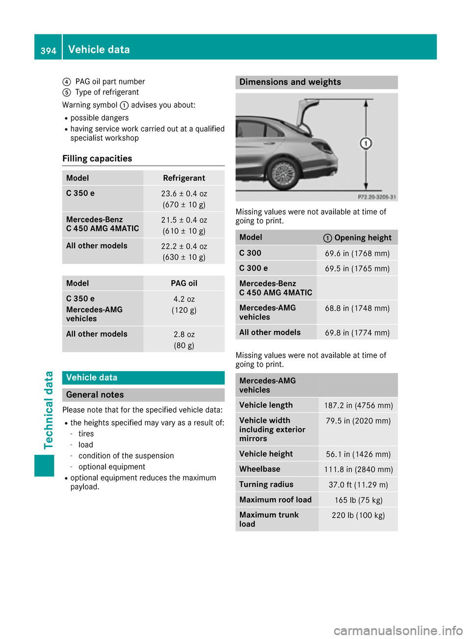 MERCEDES-BENZ C-Class SEDAN 2016 W205 Owners Manual ?PAG oil part number
AType of refrigerant
Warning symbol :advises you about:
Rpossible dangers
Rhaving service work carried out at a qualified
specialist workshop
Filling capacities
ModelRefrigerant
C