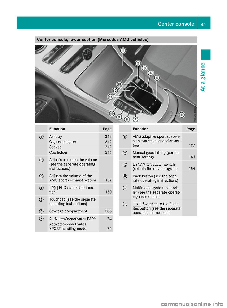 MERCEDES-BENZ C-Class SEDAN 2016 W205 Service Manual Center console, lower section (Mercedes-AMG vehicles)
FunctionPage
:Ashtray318
Cigarette lighter319
Socket319
Cup holder316
;Adjusts or mutes the volume
(see the separate operating
instructions)
=Adju MERCEDES-BENZ C-Class SEDAN 2016 W205 Service Manual Center console, lower section (Mercedes-AMG vehicles)
FunctionPage
:Ashtray318
Cigarette lighter319
Socket319
Cup holder316
;Adjusts or mutes the volume
(see the separate operating
instructions)
=Adju